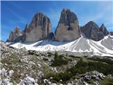 Landro - Rifugio Auronzo